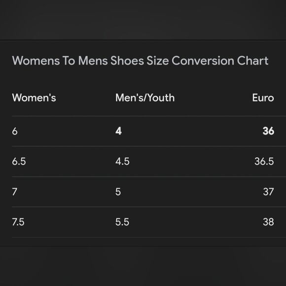 NIKE Air Force One sneakers 2008 US size 6.  334031-001 - Picture 11 of 11